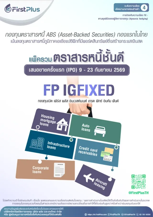 First Plus Asset Management Launches "FP IGFIXED," an Asia-Pacific Investment-Grade ABS Fixed Income Fund Seeking Opportunities to Generate Sustainable Yield from Real Cash Flows and Reduce Volatility Amid Rising Interest Rates IPO period: 9-23 September