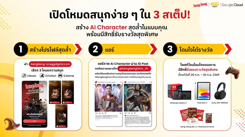 beng-beng X EGG Digital X Google Cloud ผสานพลัง "Generative AI x Creative Tech" สร้างประสบการณ์ที่เชื่อมโยงแบรนด์เข้ากับคนรุ่นใหม่ ผ่านแคมเปญ "Turn The Fun On"