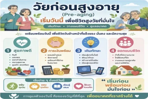 วัยก่อนสูงอายุ (Pre-aging): เริ่มวันนี้ เพื่อชีวิตสูงวัยที่มั่นใจ เติมทักษะ วางแผนชีวิต ดูแลอนาคต