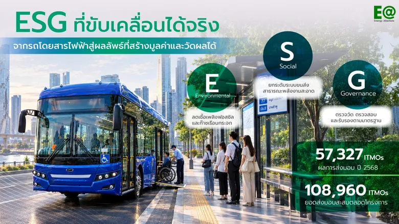 EA ตอกย้ำผู้นำพลังงานสะอาด ส่งมอบ 57,327 ITMOs จาก Bangkok E-Bus Programme ต่อยอด Green Energy Ecosystem สู่มูลค่าทางเศรษฐกิจ