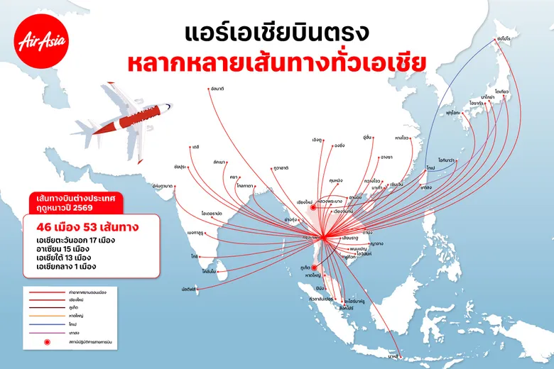 แอร์เอเชีย พร้อมรับไฮซีซั่น..รุกบินเส้นทางต่างประเทศ บินตรงจากดอนเมือง สู่ 46 เมือง 53 เส้นทาง