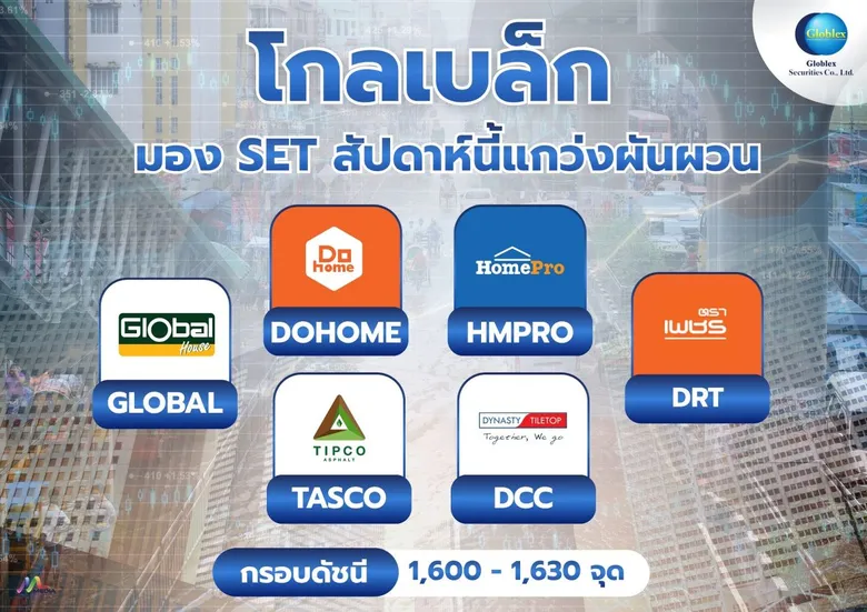 "โกลเบล็ก" มอง SET สัปดาห์นี้แกว่งผันผวน รับแรงกดดันตะวันออกกลางดันน้ำมันพุ่ง-บอนด์ยีลด์สูง