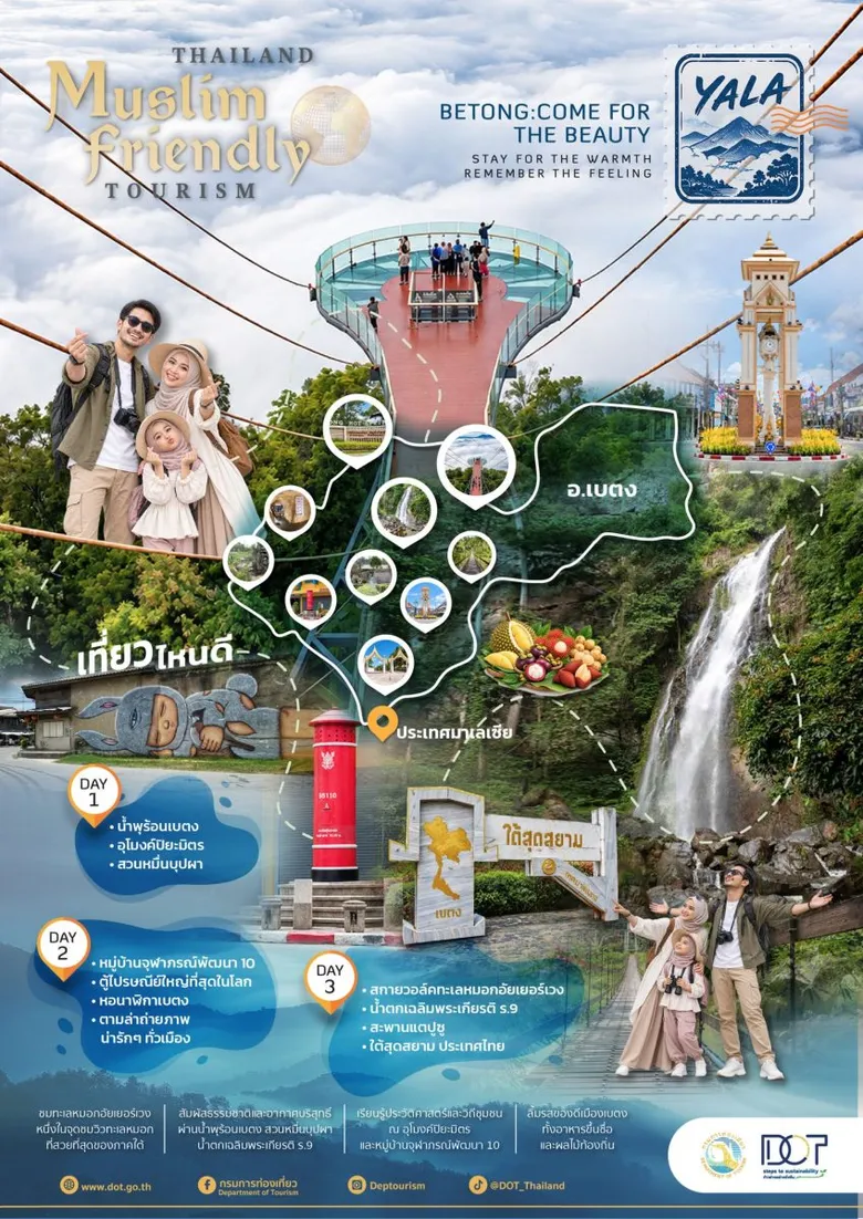กรมการท่องเที่ยวชวนออกเดินทางไปกับ 6 เส้นทางท่องเที่ยวที่เป็นมิตรกับมุสลิม (Muslim-Friendly Tourism)