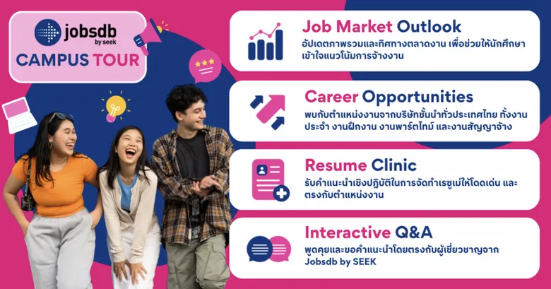 "Jobsdb Campus Tour" ชวนนักศึกษาเตรียมความพร้อม เริ่มต้นจากก้าวแรก สู่เส้นทางอาชีพที่ใช่!