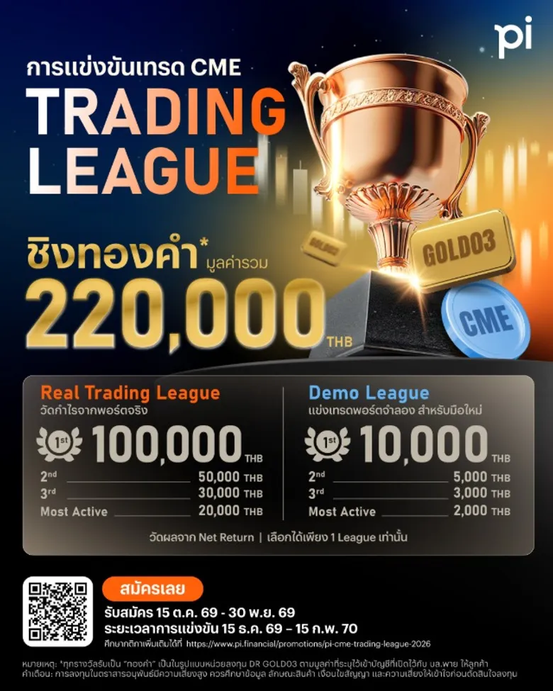 บล.พาย จัดใหญ่! เปิด "CME Trading League" ชวนสายเทรดประชันฝีมือ ชิงทองคำ มูลค่ารวม 220,000 บาท