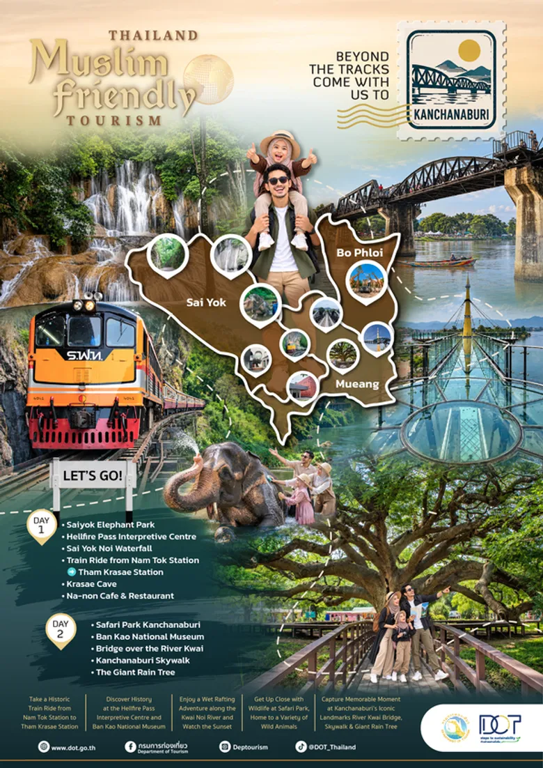 BEYOND THE TRACKS, COME WITH US TO KANCHANABURI