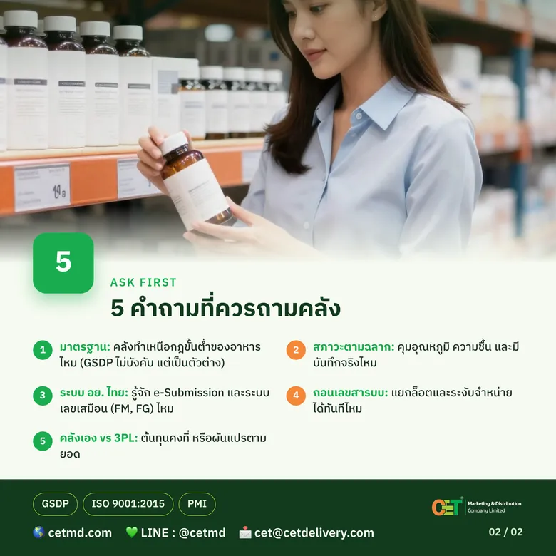 อาหารเสริมเป็น "อาหาร" ไม่ใช่ยา ชวนแบรนด์ทบทวน 5 ประเด็นเรื่องคลังสินค้า จากแหล่งข้อมูลทางการของกองอาหาร อย. ไทย