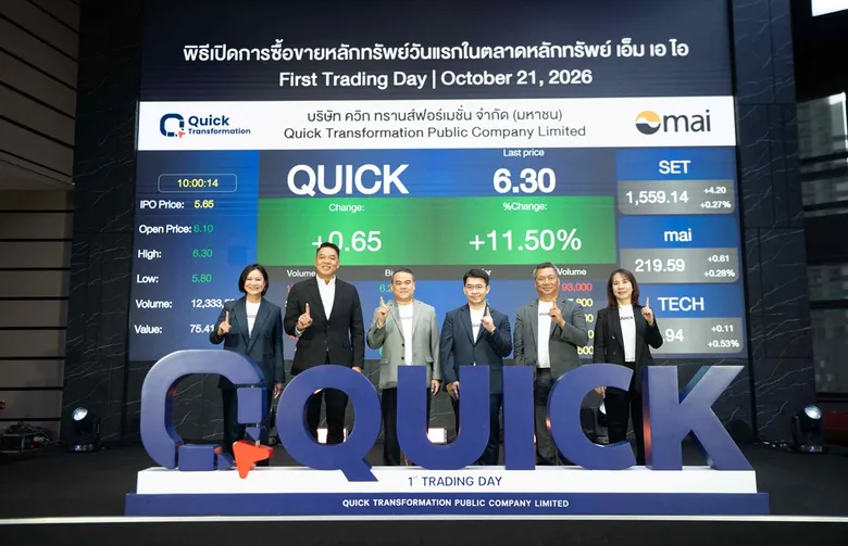 QUICK ฉลองเทรดวันแรกในตลาด mai ราคาพุ่งเหนือจอง 8%