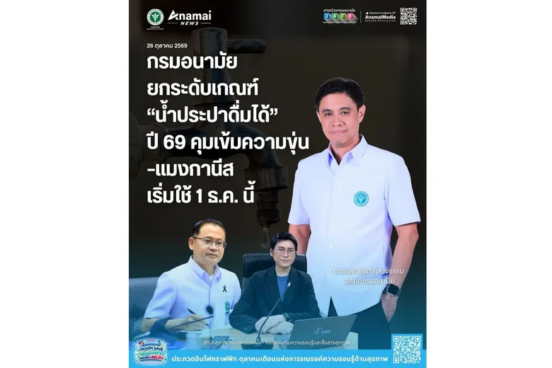 กรมอนามัย ยกระดับเกณฑ์ "น้ำประปาดื่มได้" ปี 69 คุมเข้มความขุ่น-แมงกานีส เริ่มใช้ 1 ธ.ค. นี