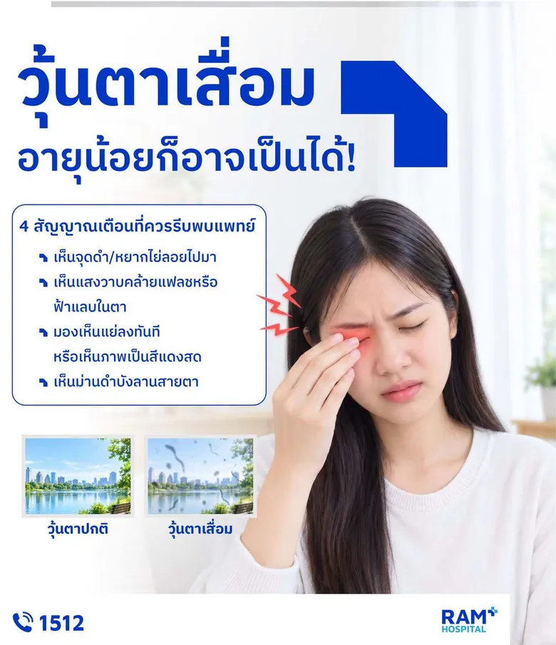 วุ้นตาเสื่อม... อายุน้อยก็อาจเป็นได้!
