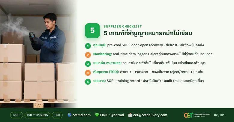 สถิติ WHO วัคซีนทั่วโลกสูญเปล่ากว่า 50% ย้ำ "Cold Chain 2-8?C" คือหัวใจลดความสูญเสียทางธุรกิจ พร้อมแนะ 4 เกณฑ์คัดเลือกโลจิสติกส์ยามาตรฐานสาก