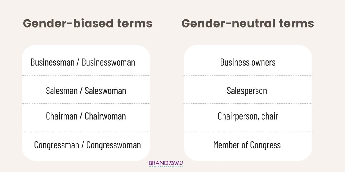 Gender-Responsive Communication: What Brands Should Know