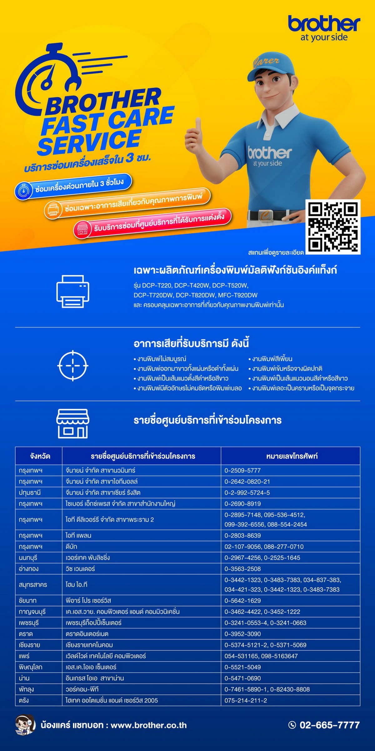 บริการลูกค้าช้าไม่ได้! บราเดอร์มอบบริการใหม่ Brother Fast Care Service รับประกัน 3 ชม.ซ่อมเสร็จ นำร่องด้วยกลุ่มเครื่องพิมพ์มัลติฟังก์ชันอิงค์แท็งก์