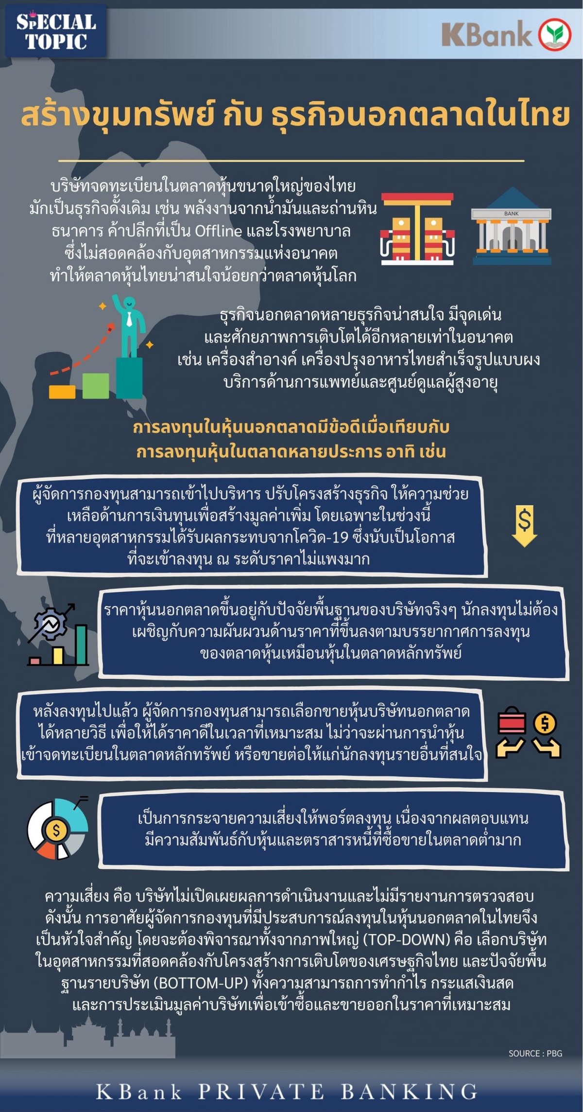KBank Private Banking ส่ง LH-THAIPE1UI กองทุนหุ้นนอกตลาดแรกของไทย ชูโอกาสสร้างผลตอบแทนจากสินทรัพย์ทางเลือกที่ลงทุนในธุรกิจศักยภาพสูง พร้อมขับเคลื่อนธุรกิจไทย