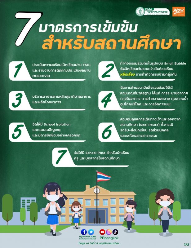 กทม.ซักซ้อมแผนเผชิญเหตุกรณีพบเชื้อโควิดในสถานศึกษา เน้นย้ำปฏิบัติตามมาตรการป้องกันโควิด 19