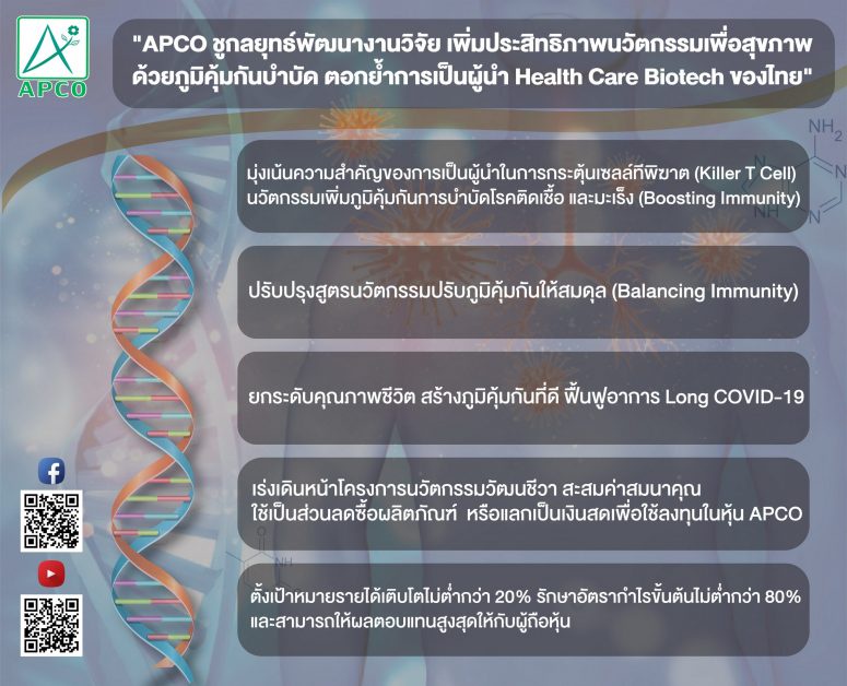 APCO ชูกลยุทธ์พัฒนางานวิจัย เพิ่มประสิทธิภาพนวัตกรรมเพื่อสุขภาพด้วยภูมิคุ้มกันบำบัด ตอกย้ำการเป็นผู้นำ Health Care Biotech ของไทย
