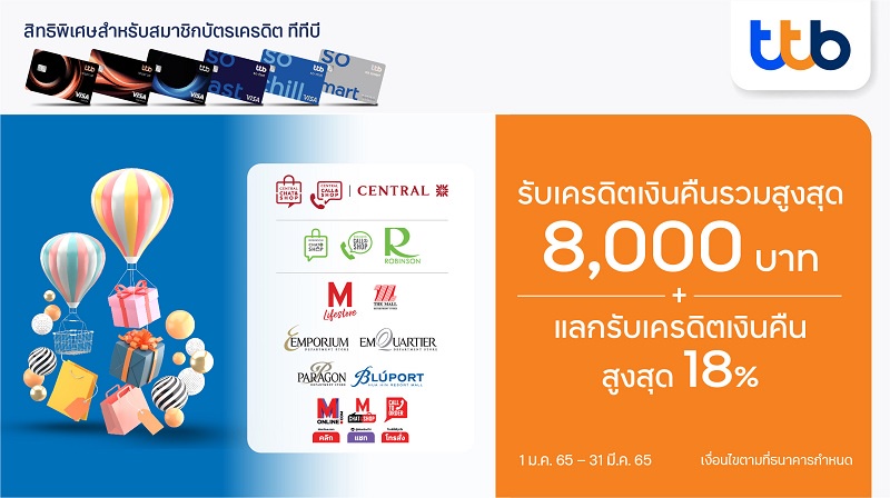 บัตรเครดิต ทีทีบี ชวนช้อปสุดคุ้มที่ห้างสรรพสินค้าชั้นนำ รับเครดิตเงินคืนรวมสุงสุด 8,000 บาท