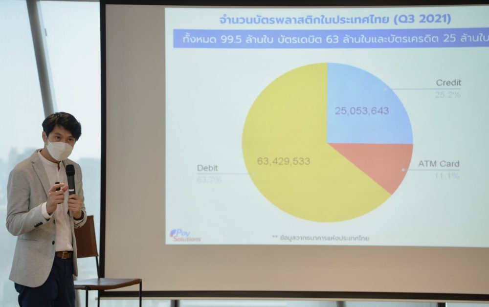 โควิด-19 ลากยาว ดันอีคอมเมิร์ซและการจ่ายเงินออนไลน์โตต่อเนื่อง Pay Solutions รุกหนักเพิ่มบริการใหม่ หวังกระตุ้นเศรษฐกิจ สร้างนวัตกรรมให้ธุรกิจดิจิทัลไทย