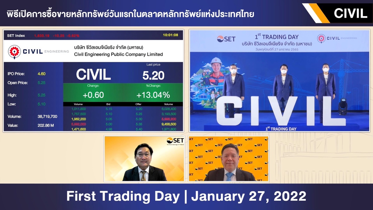 CIVIL เริ่มซื้อขายในตลาดหลักทรัพย์ฯ วันแรก