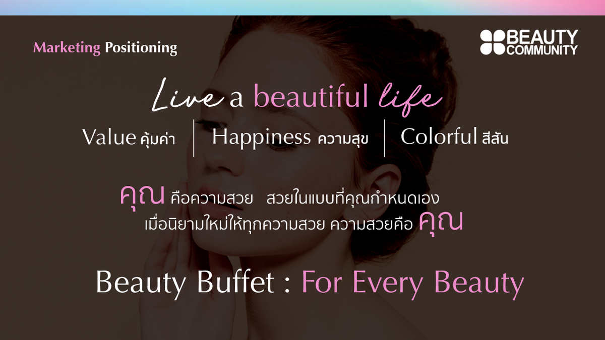 BEAUTY ตั้งเป้าเทิร์นอะราวด์ รายได้โต 65% ปีนี้ ปรับกลยุทธ์จัดเต็ม พร้อม Refreshing Brand รุกตลาด