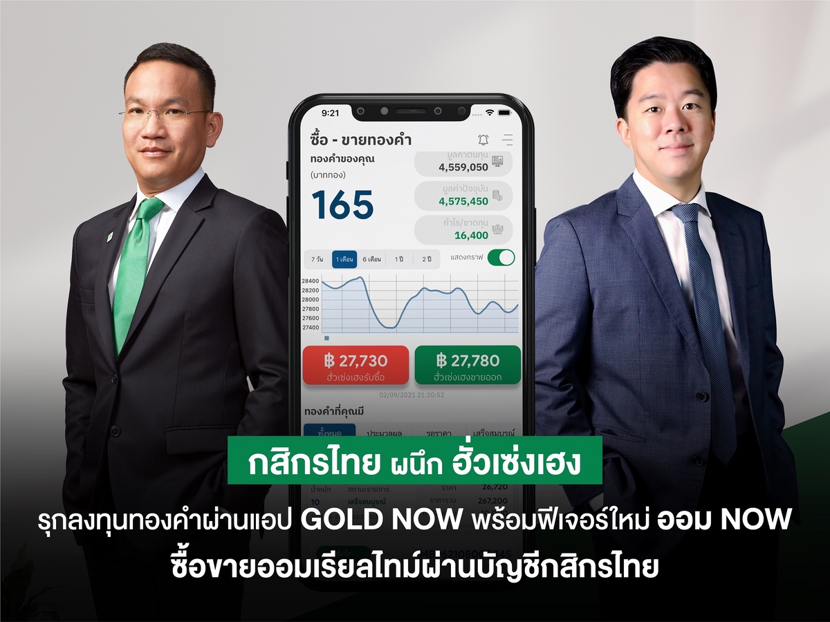 กสิกรไทย-ฮั่วเซ่งเฮง เดินหน้ารุกนักลงทุนทองคำสายดิจิทัล ด้วยแอป GOLD NOW ชูฟีเจอร์เด็ด ออม NOW เปิด ซื้อ-ขาย-ออม แบบเรียลไทม์