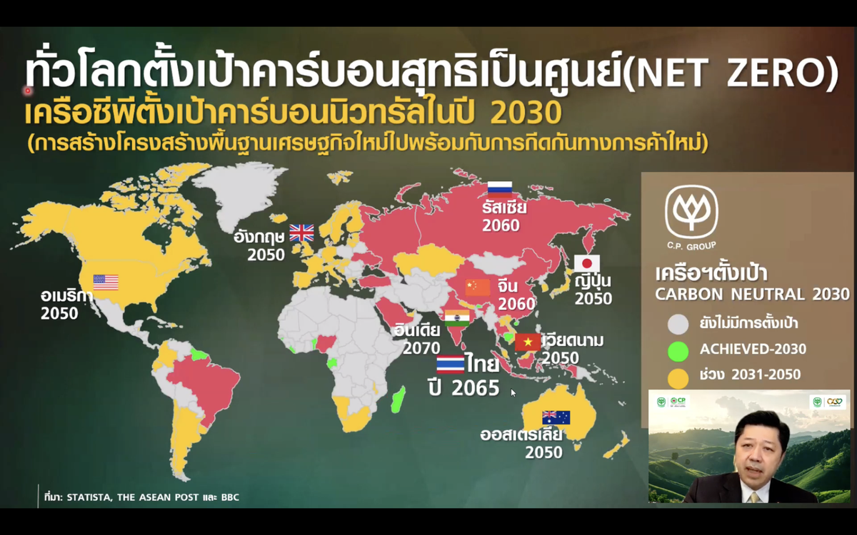 ศุภชัย เจียรวนนท์ ร่วมแสดงวิสัยทัศน์บนเวที iBusiness Forum เสนอ 3 ยุทธศาสตร์สำคัญสร้างประเทศไทยสู่โอกาสใหม่บนเวทีโลก