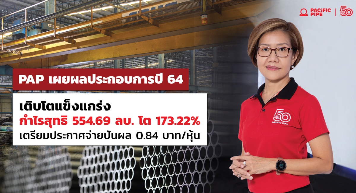 PAP เผยผลประกอบการปี 64 เติบโตแข็งแกร่ง กำไรสุทธิ 554.69 ลบ. เติบโต 173.22% จากปีก่อน เตรียมประกาศจ่ายปันผล 0.84