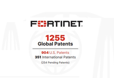 Fortinet is the Security Innovation Leader: More Than 1500 Patents Either Awarded or Pending