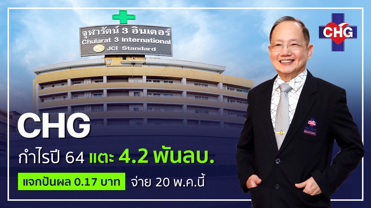 CHG มาแรงกำไรปี 64 ทะยานกว่า 379%ทุ่มงบ 2,200 ล้านปันผล 0.20บ./หุ้น