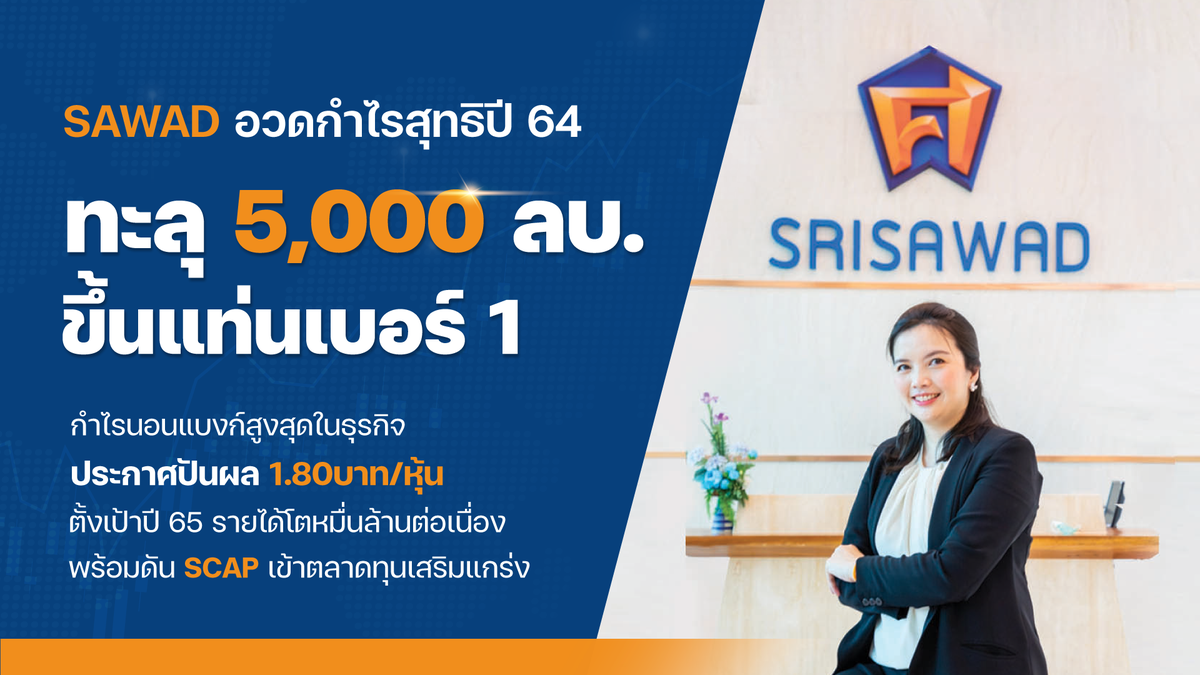 SAWAD อวดกำไรสุทธิปี 64 ทะลุ 5,000 ลบ. ขึ้นแท่นเบอร์ 1 กำไรนอนแบงก์สูงสุดในธุรกิจ ประกาศปันผล 1.80บาท/หุ้น ตั้งเป้าปี 65