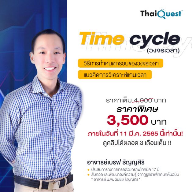 คอร์สออนไลน์ - คอร์ส Time Cycle วิเคราะห์วงจรเวลา