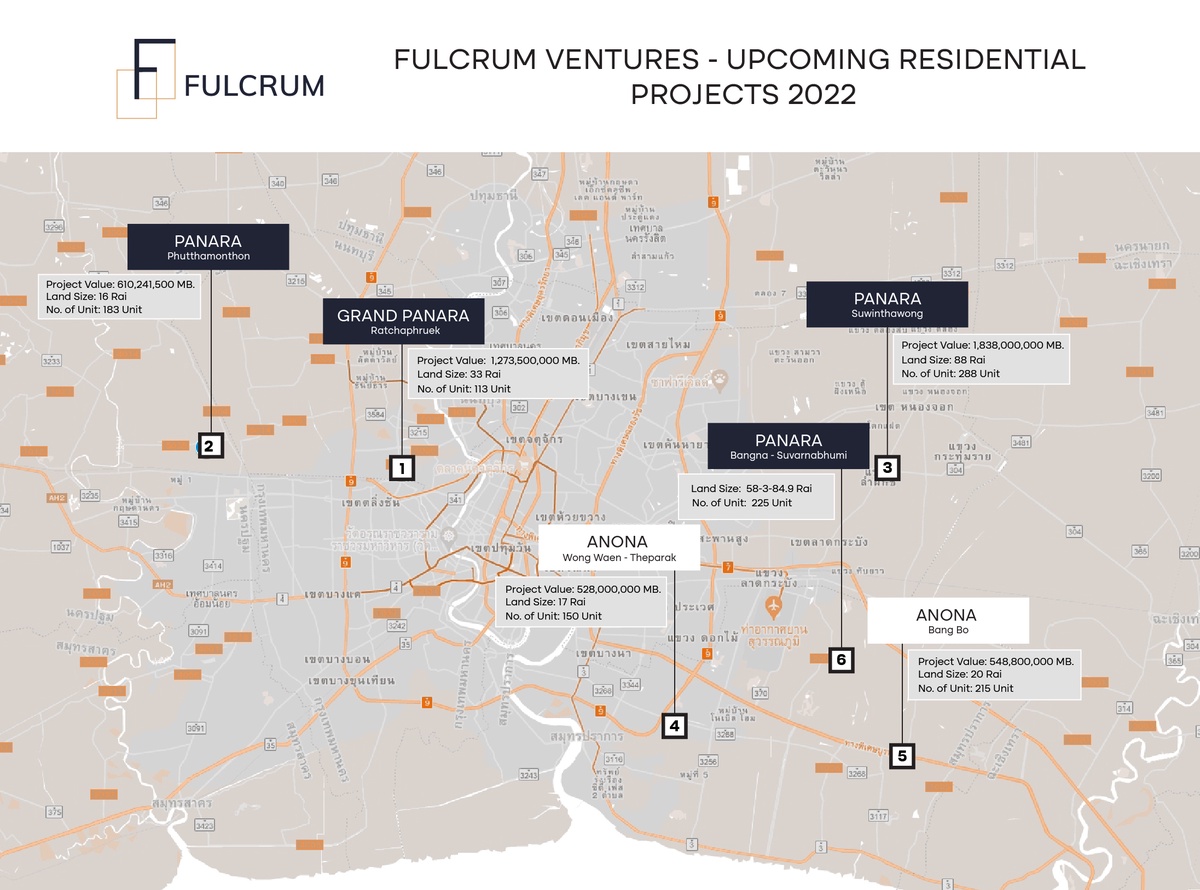 ฟัลครัม เวนเจอร์ส เพิ่มการลงทุนกว่า 5 พันล้าน พร้อมเปิดโครงการไฮเอนด์ 'PANARA Series'