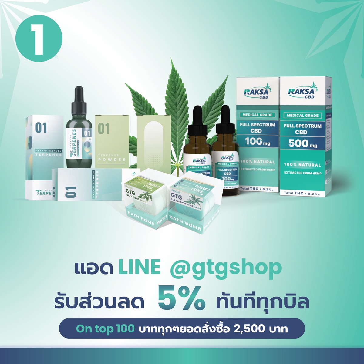 จำหน่ายแล้ว วันนี้ !! สารสกัดกัญชง Raksa Full-Spectrum Oil CBD คุณภาพสูงเจ้าแรกของไทย