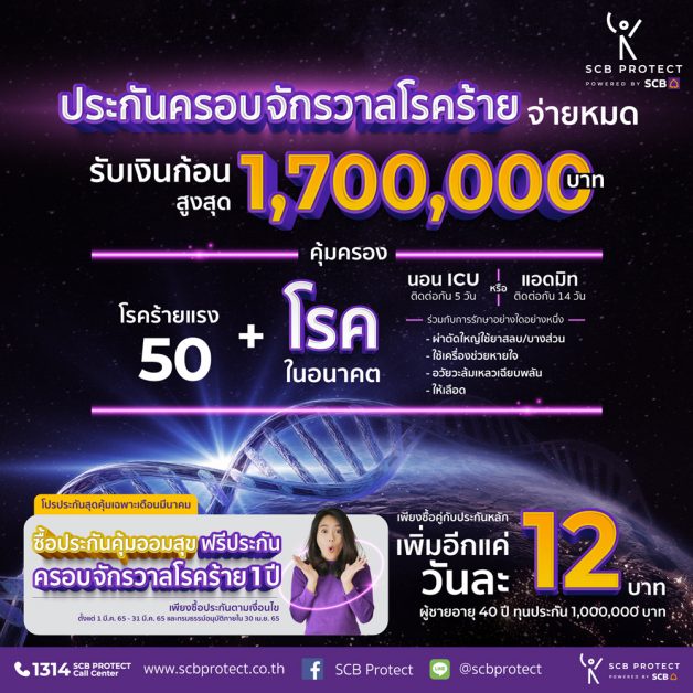 ไทยพาณิชย์ โพรเทค เปิดตัวประกันครอบจักรวาลโรคร้าย หนุนพอร์ตประกันสุขภาพปีนี้ทะยานแรง 100 %