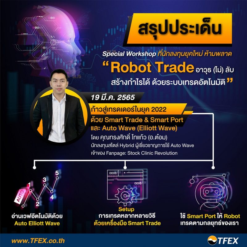 ก้าวสู่เทรดเดอร์ในยุค 2022 ด้วย Smart Trade Smart Port และ Auto Wave