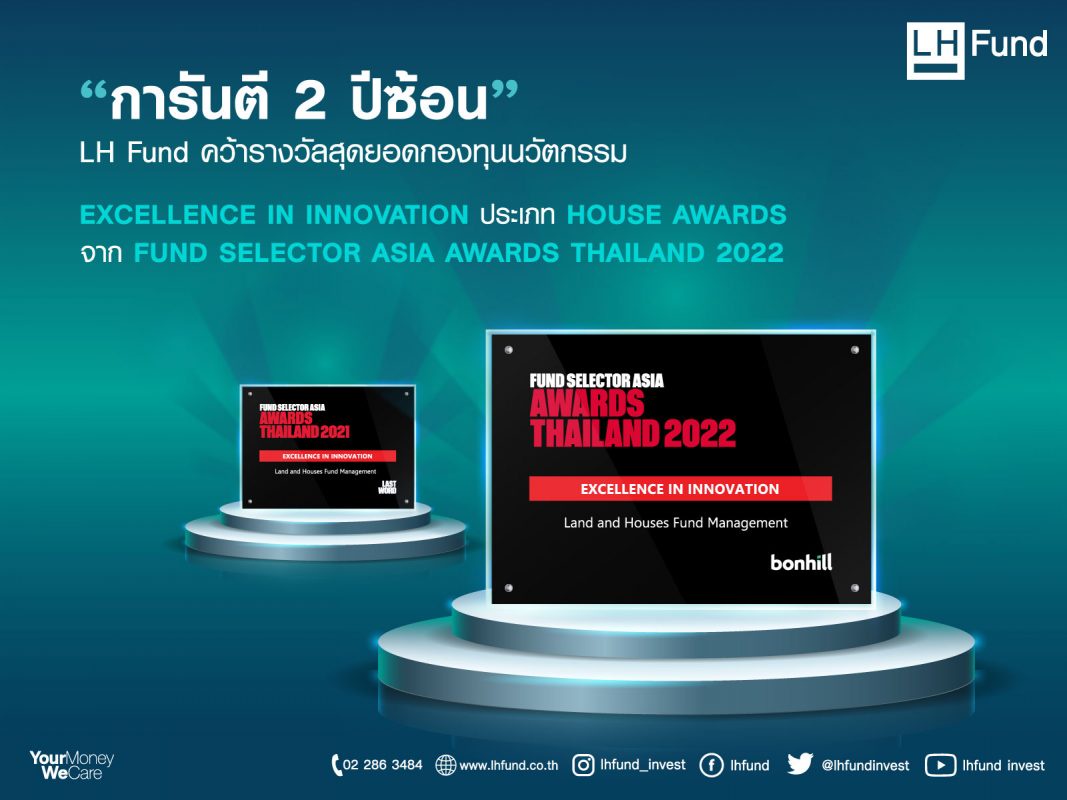 บลจ. แลนด์ แอนด์ เฮ้าส์ คว้ารางวัล Excellence in Innovation จาก Fund Selector Asia Awards Thailand 2022 2 ปีซ้อน