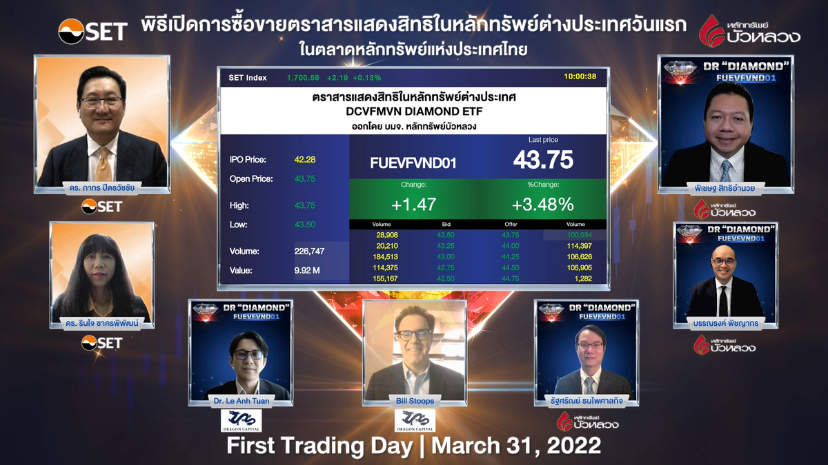 DR DIAMOND ETF เริ่มซื้อขายในตลาดหลักทรัพย์ฯ วันแรก