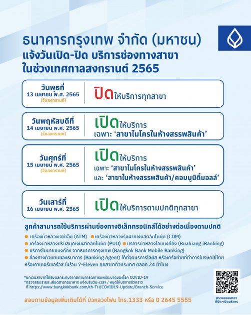 ธนาคารกรุงเทพ สำรองเงินสดช่วงสงกรานต์ 35,000 ล้านบาท แนะลูกค้าทำธุรกรรมทางการเงินผ่านช่องทางอิเล็กทรอนิกส์