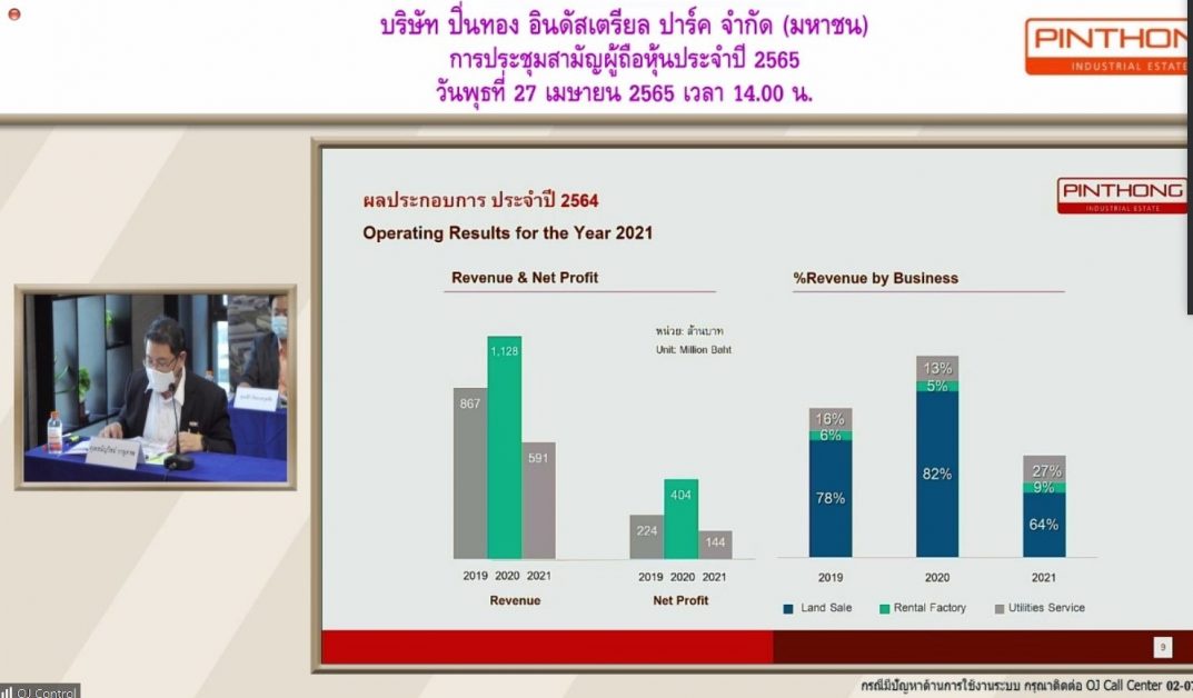 PIN จัดประชุมสามัญผู้ถือหุ้นประจำปี 2565