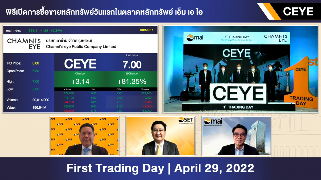 CEYE เริ่มซื้อขายในตลาดหลักทรัพย์ เอ็ม เอ ไอ วันแรก