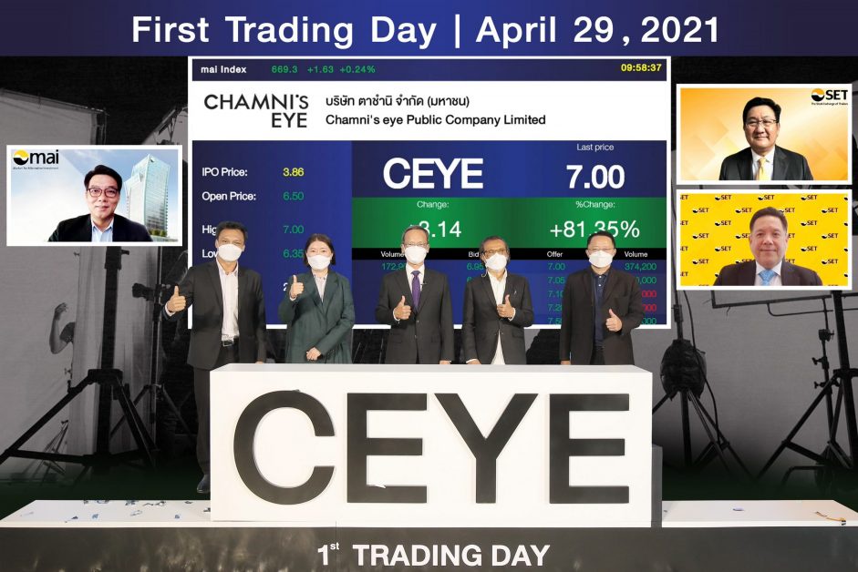 CEYE หุ้นครีเอทีฟรายแรกใน mai เทรดวันแรกเปิดเหนือจอง 68.39%