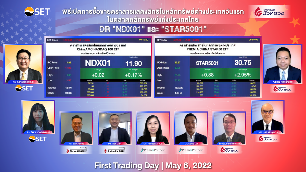 DR NDX01 และ DR STAR5001 เริ่มซื้อขายในตลาดหลักทรัพย์ฯ วันแรก