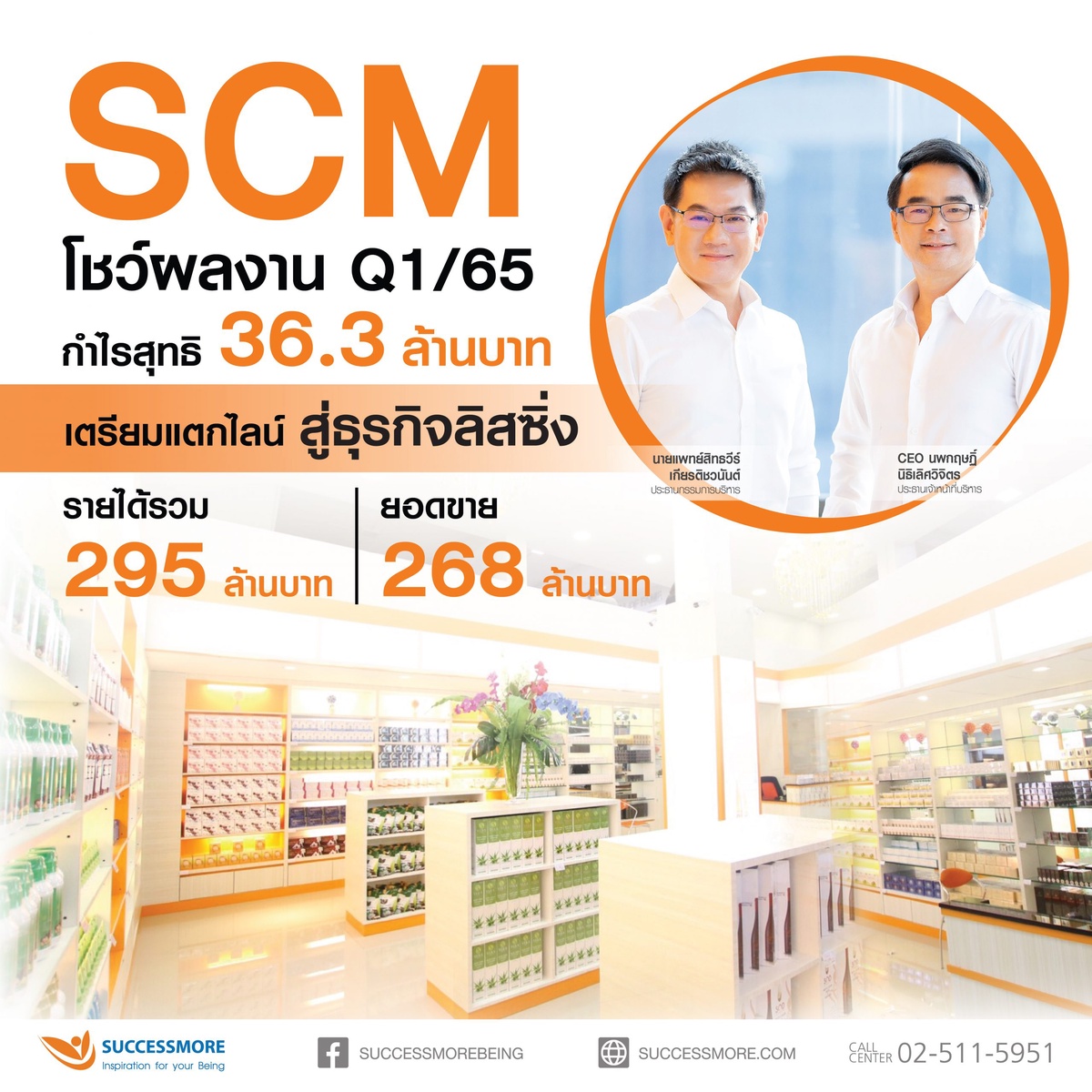 SCM โชว์ผลงาน Q1/65 กำไรสุทธิ 36.3 ล้านบาท จ่อแตกไลน์ จาก MLM สู่ ธุรกิจลิสซิ่ง Q3 นี้