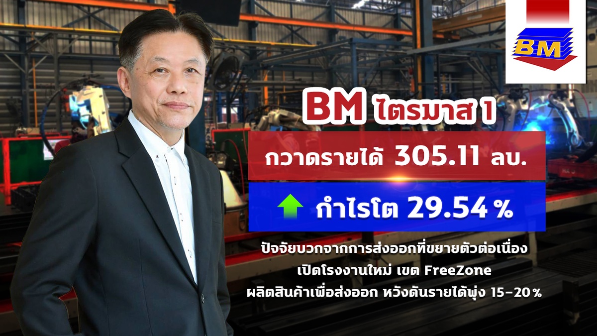 BM ยิ้มรับกำไร Q1/65 โตแกร่ง 29.5%