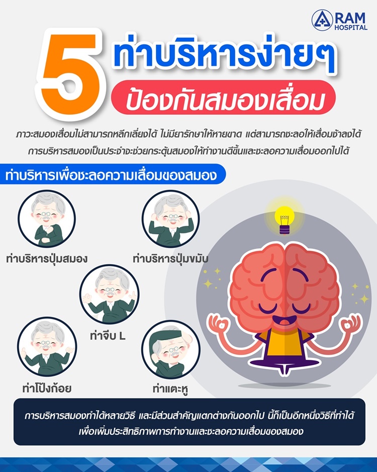 5 ท่าบริหารง่ายๆ ป้องกันสมองเสื่อม