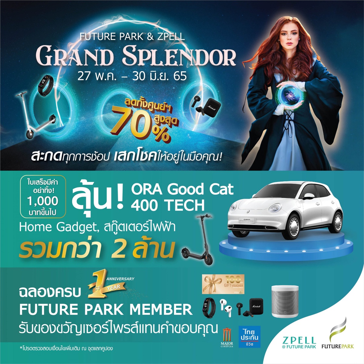 ศูนย์การค้าฟิวเจอร์พาร์ค และสเปลล์ เอาใจขาช้อป ส่งแคมเปญ GRAND SPLENDOR จัดเต็มโปรโมชั่นสุดคุ้มลดทั้งศูนย์ฯ สูงสุดกว่า 70%