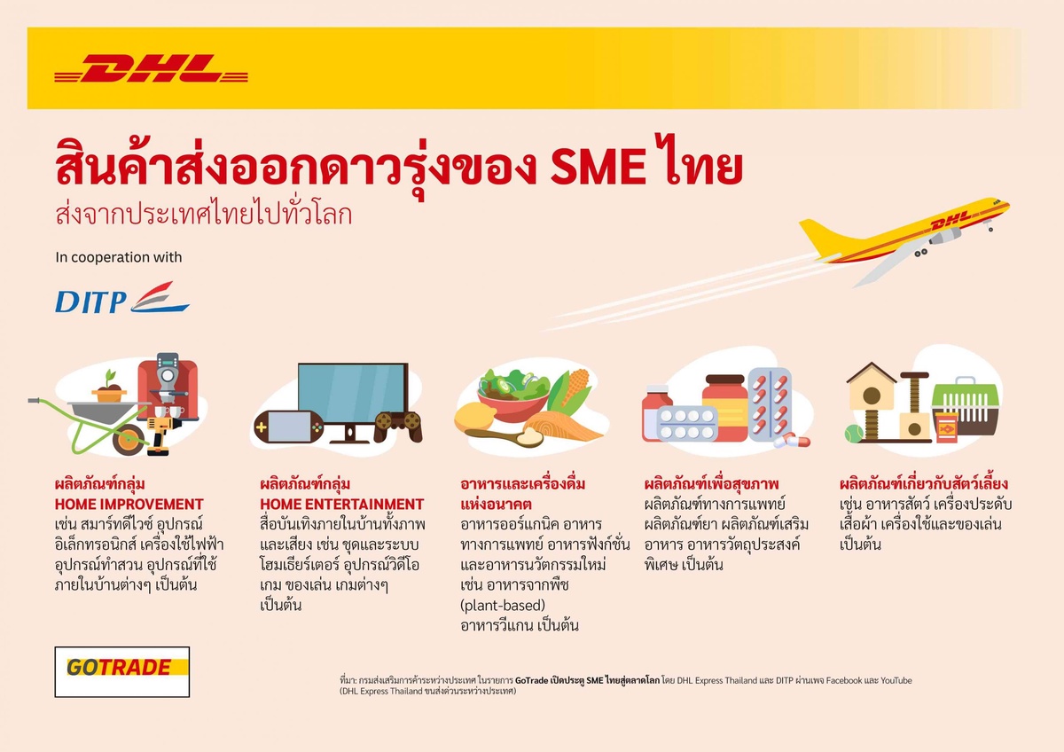 GoTrade เปิดประตูเอสเอ็มอีไทยสู่ตลาดโลก สร้างแต้มต่อการแข่งขันในการส่งออก ด้วยความร่วมมือระหว่าง DITP และ DHL