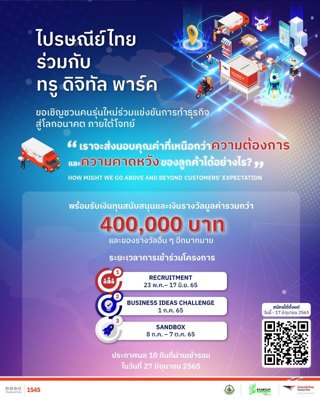 ยกระดับนวัตกรรม สู่ธุรกิจขนส่งแห่งอนาคต กับโครงการบ่มเพาะนวัตกรรมสู่ความเป็นเลิศกับไปรษณีย์ไทย