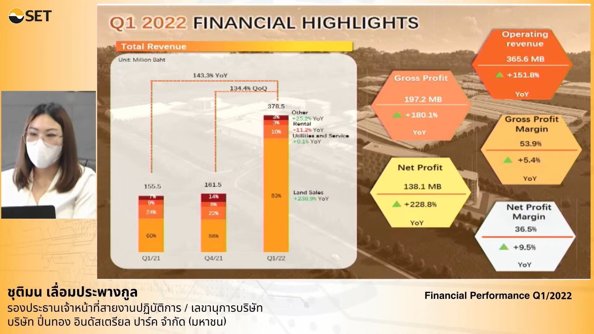 PIN ร่วมกิจกรรม Oppday สร้างความเชื่อมันนักลงทุน