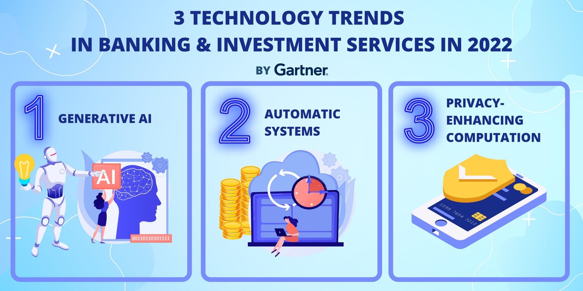 Gartner Identifies Three Technology Trends Gaining Traction in Banking and Investment Services in 2022